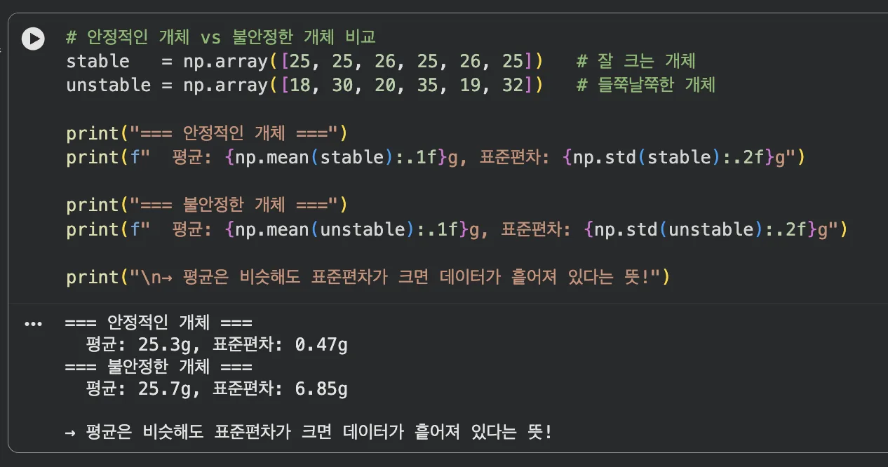 표준편차 직관 비교 — 안정 vs 불안정 개체