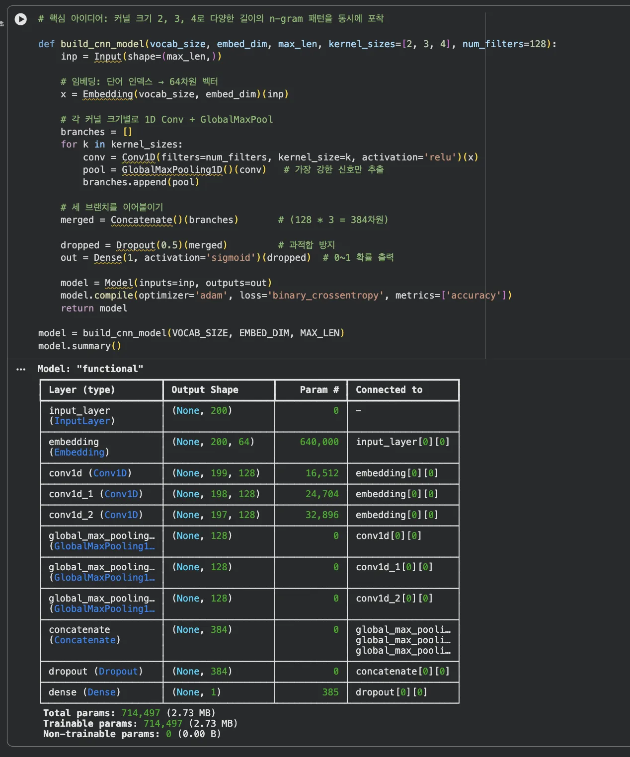 CNN 모델 구조 — 커널 2,3,4 병렬 브랜치 + model.summary()