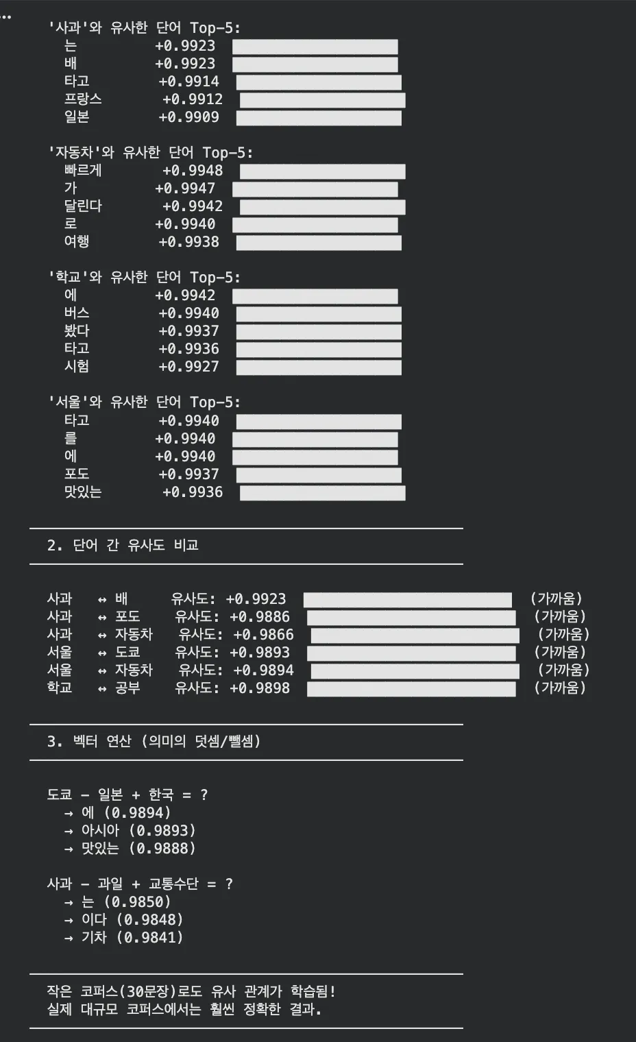 Word2Vec 실행 결과 — 유사 단어 Top-5, 유사도 비교, 벡터 연산 출력
