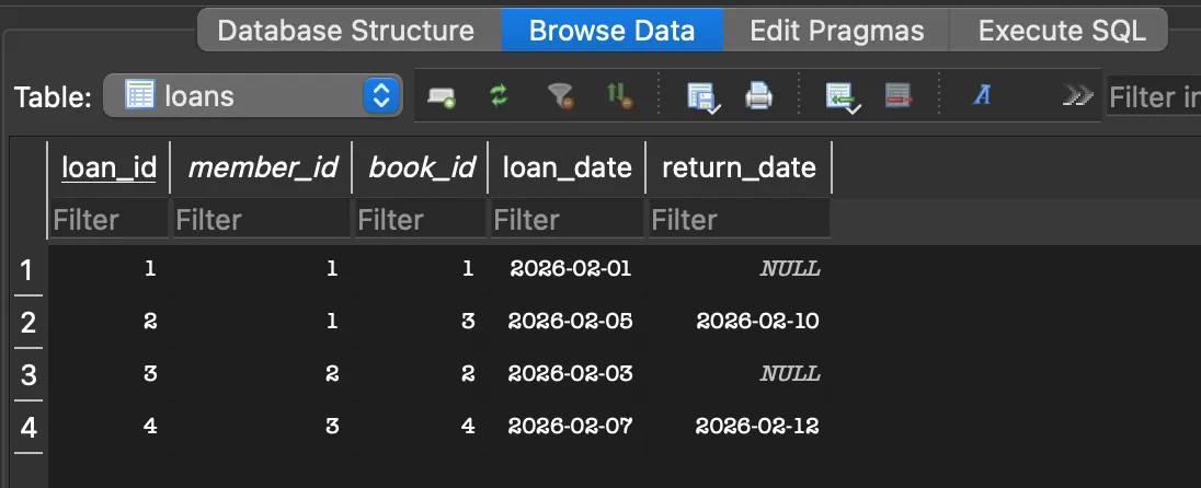 대출 기록 확인